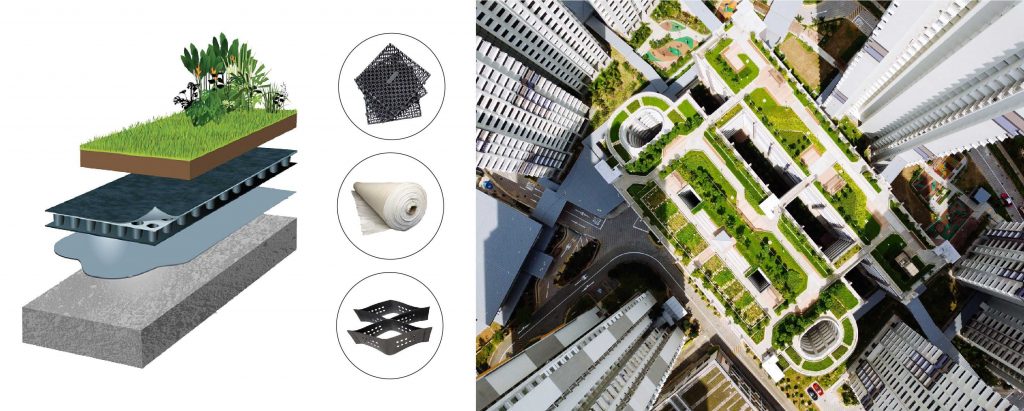 vỉ thoát nước ecocell